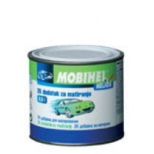 Добавки